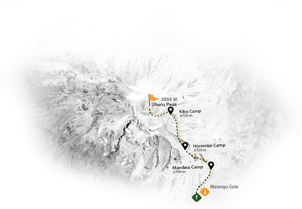 Marangu Route Map