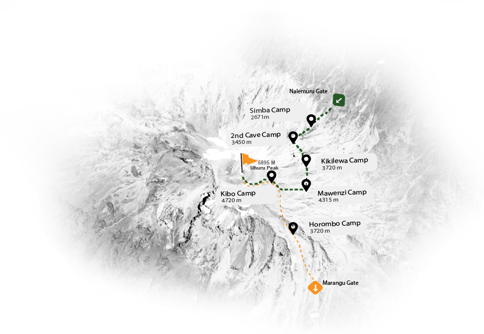 Rongai Route Map
