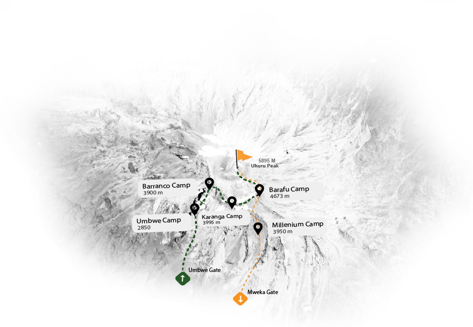 Umbwe Route Map